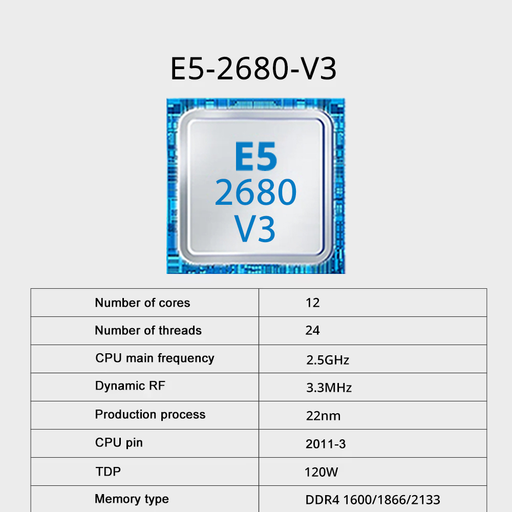 Kit Motherboard Gaming SOYO X9 - Dual Lga2011-3 Server Motherboard Combo ulasan dan harga